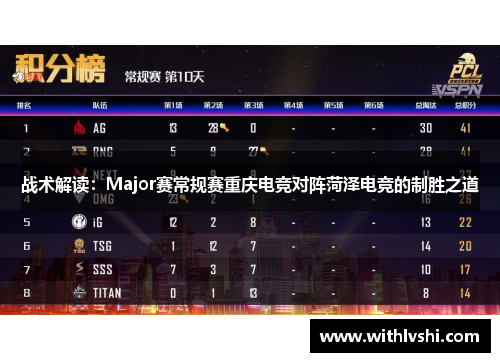 战术解读：Major赛常规赛重庆电竞对阵菏泽电竞的制胜之道